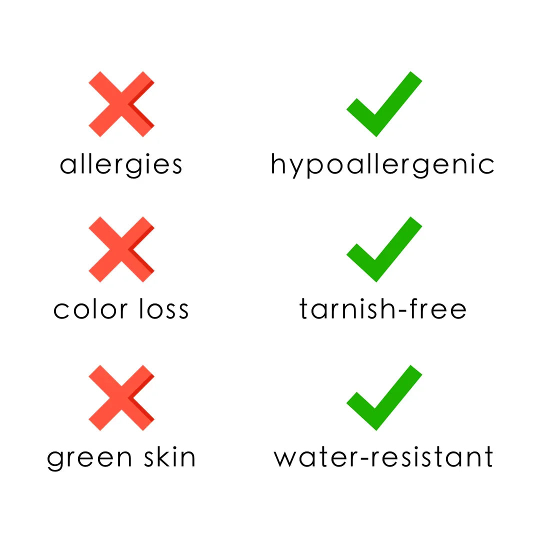 Mérida Pulsera Esencial